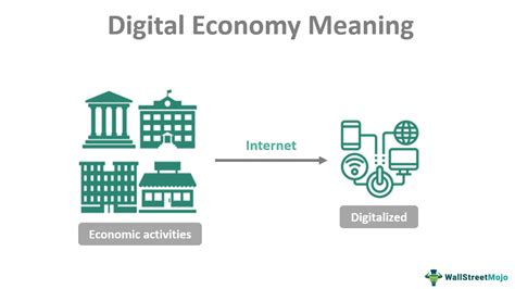 nms technology photos|Technology Economy .